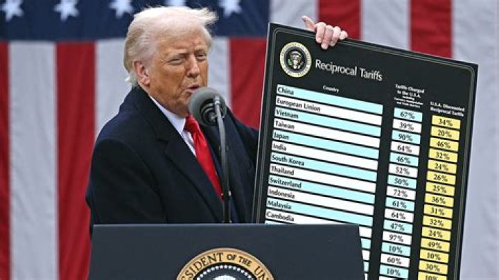 Are high tariffs good?