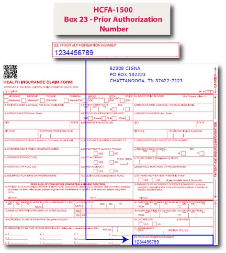 Can you handwrite a HCFA form?
