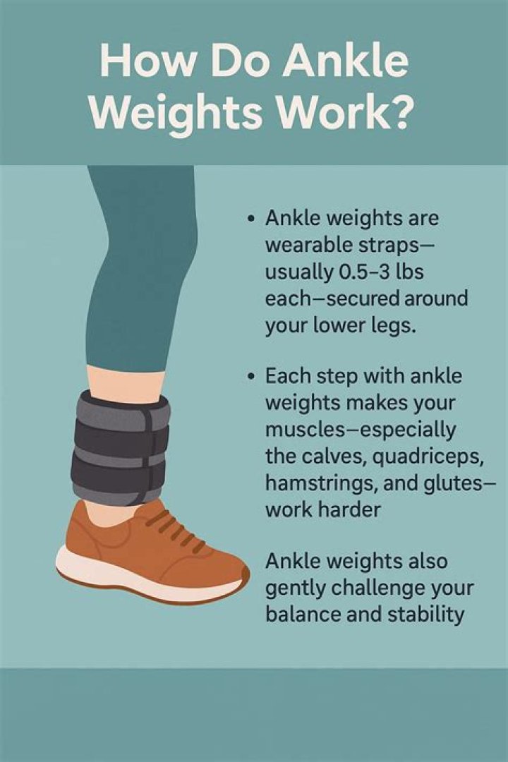 Do ankle weights help with speed?