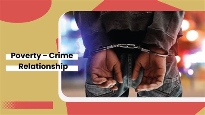 Does crime correlate with poverty?