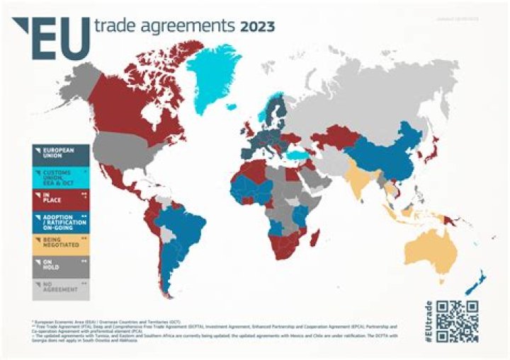 Does Haiti have any trade agreements with other countries?