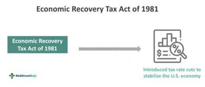 How can a government stimulate economic recovery?