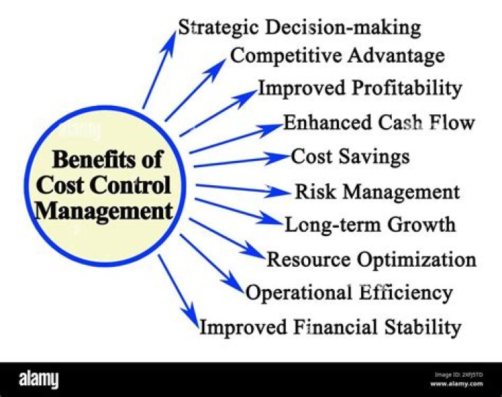 How can you effect cost control?