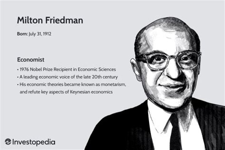 How did Milton Friedman affect the economy?