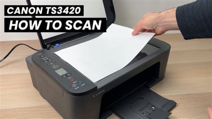 How do I change the ink in my Canon Pixma iP2820?
