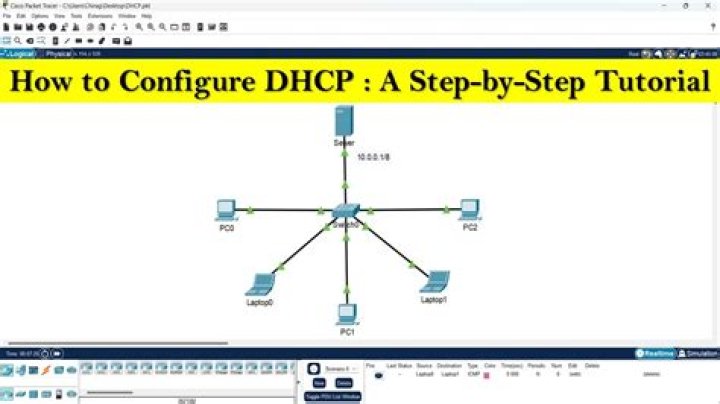 How do I configure configconfigure in Qt?