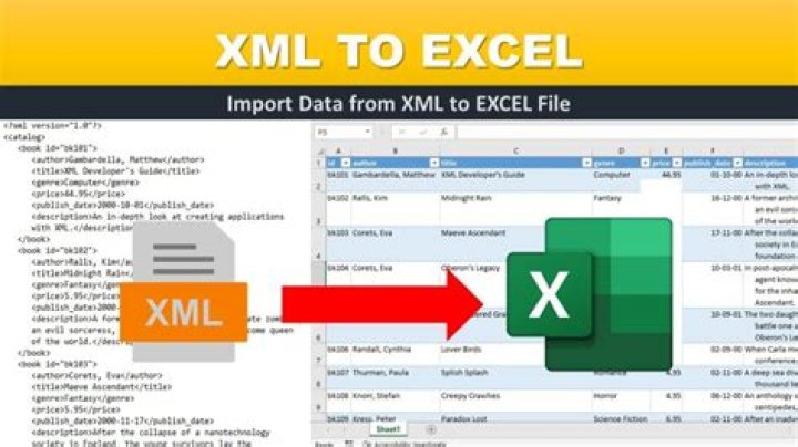 How do I open an XML file in Catia?