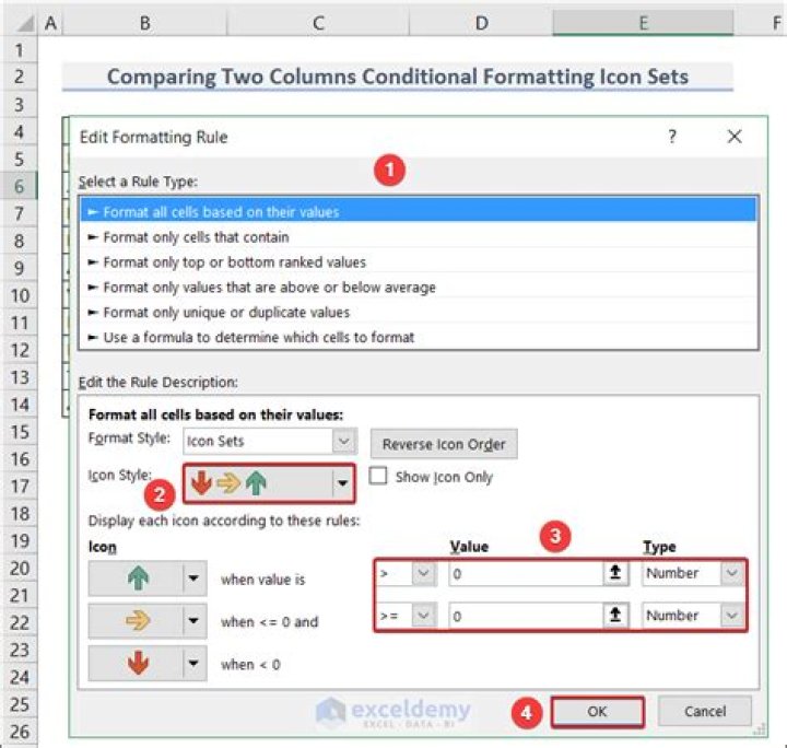 How do I use icon sets in conditional formatting?