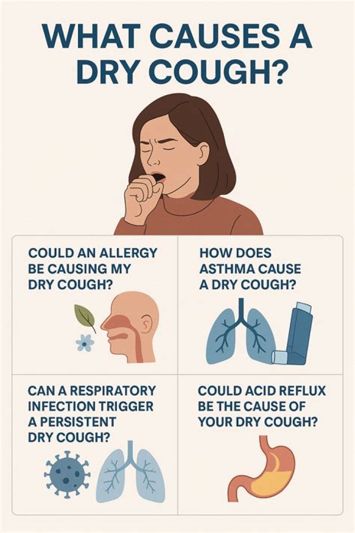 How do you get rid of a dry cough and sore throat?