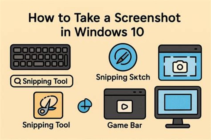 How do you screenshot on a HTC Wildfire S?