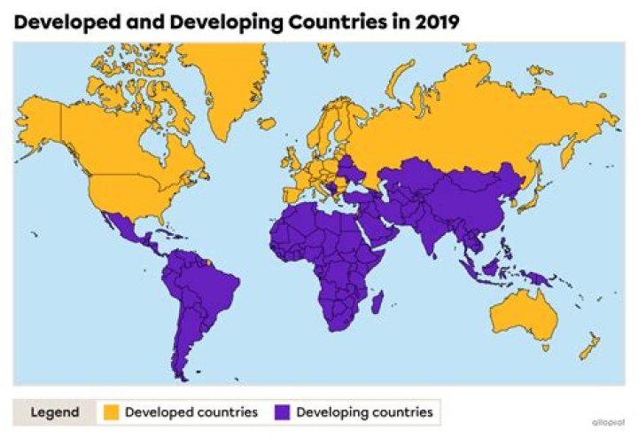 How many developing countries are there 2020?