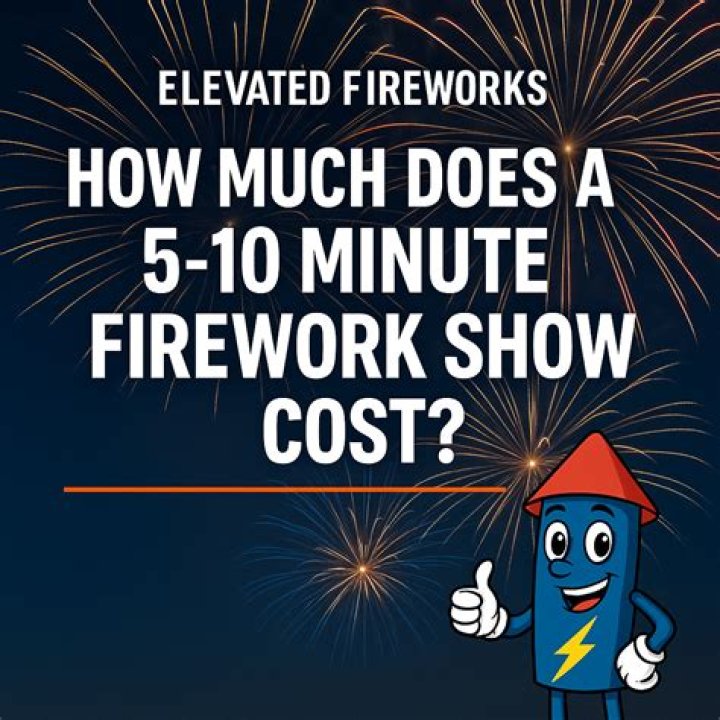 How much does a 10 minute firework show cost?