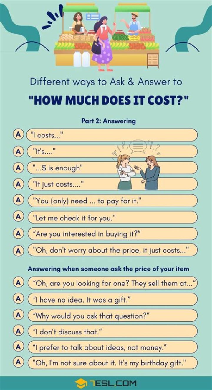 How much does a price tag cost?
