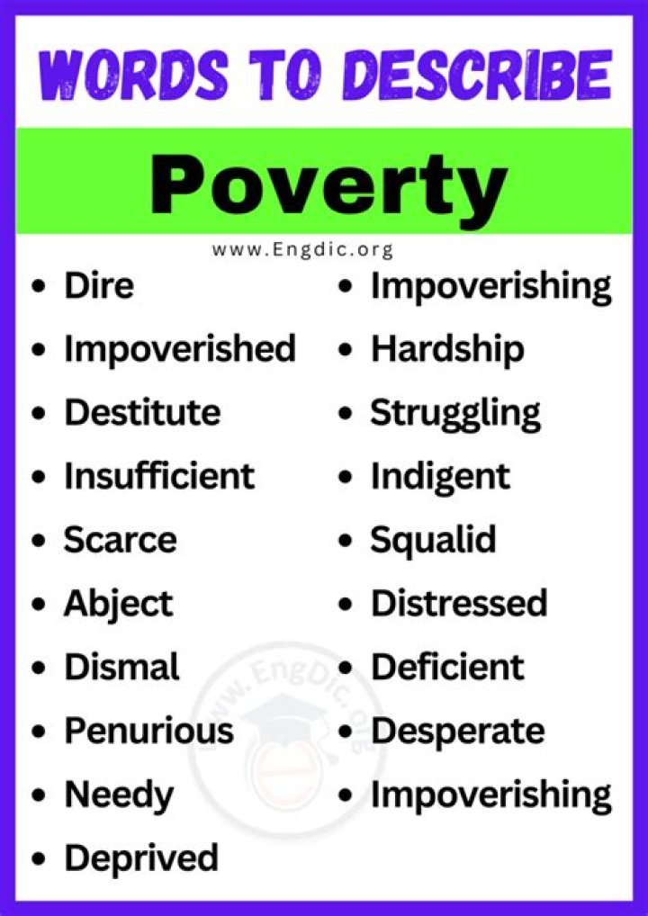 How would you describe poverty?