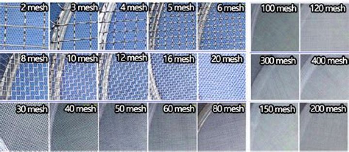 Is 60 mesh or 40 mesh finer?