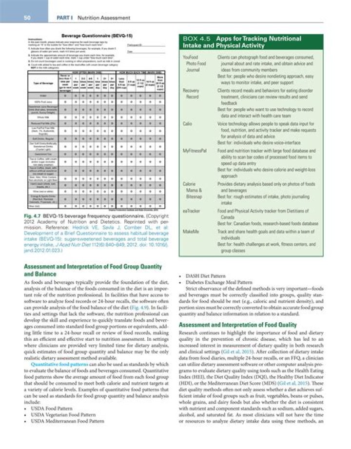 Is Am J Clin Nutr peer-reviewed?