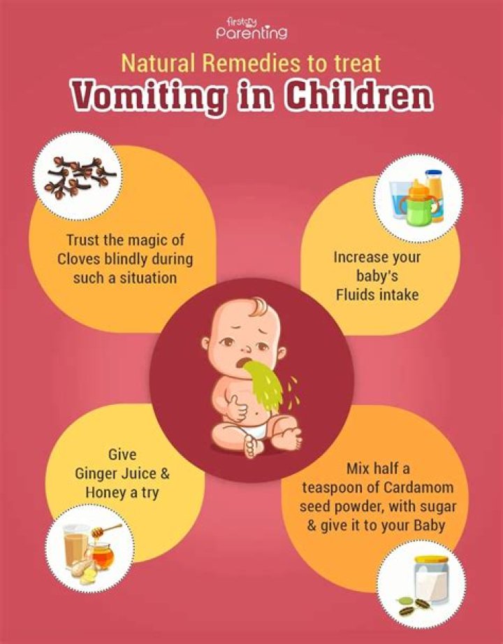 Is it normal for a baby to be sick after every feed?