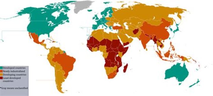 Is Italy industrialized or developing?