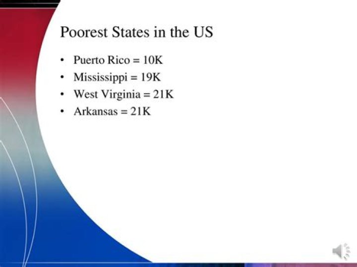 Is Puerto Rico poorer than Mississippi?