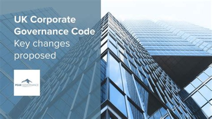 Is the UK corporate governance Code compulsory?