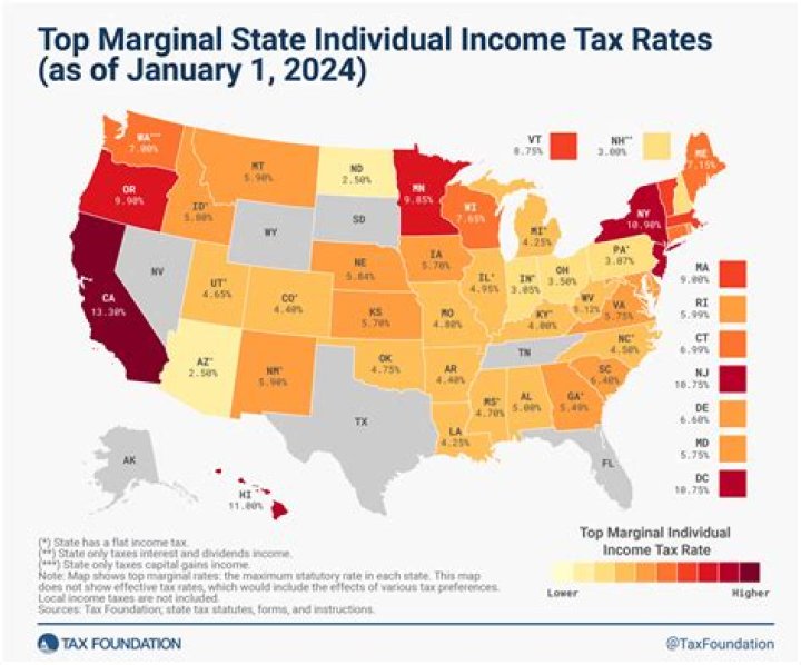 Is there a state income tax in Georgia?