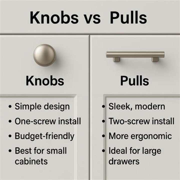 Should I Use drawer pulls or knobs?