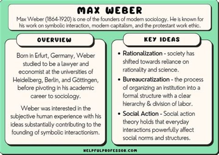 Was the central force for social change while Max Weber believed that?