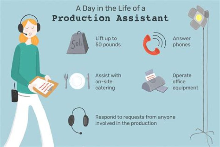 What a production assistant should know?