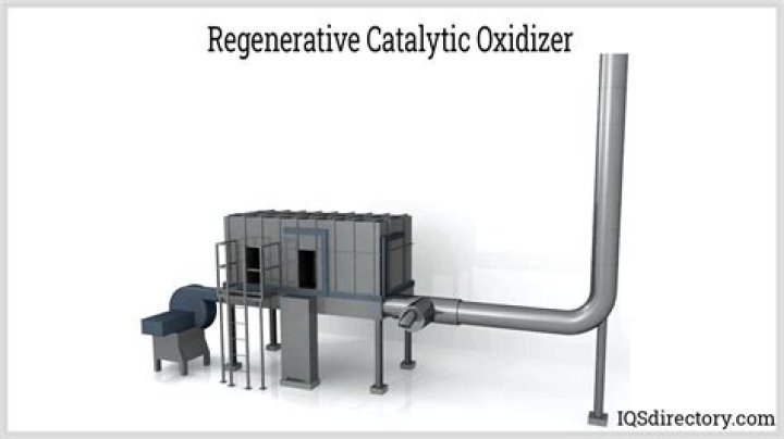 What are catalytic oxidizers?