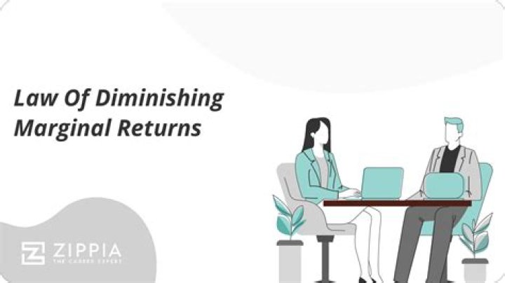 What are diminishing marginal returns quizlet?