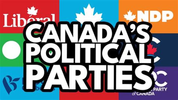 What are the 4 main political parties in Canada?