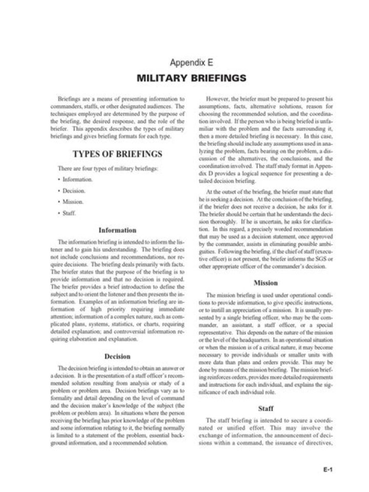 What are the 4 types of Army briefings?