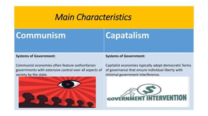What are the advantages of capitalism over communism?