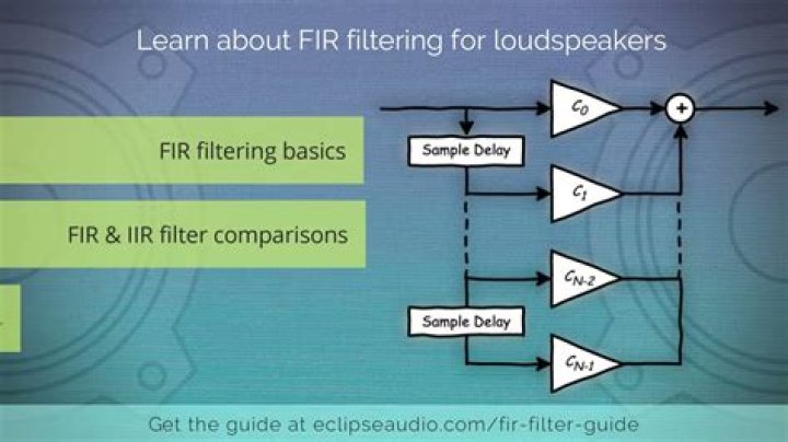 What are the applications of FIR filter?