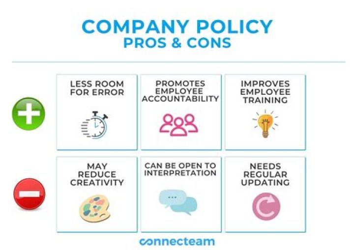 What are the commercial policies?