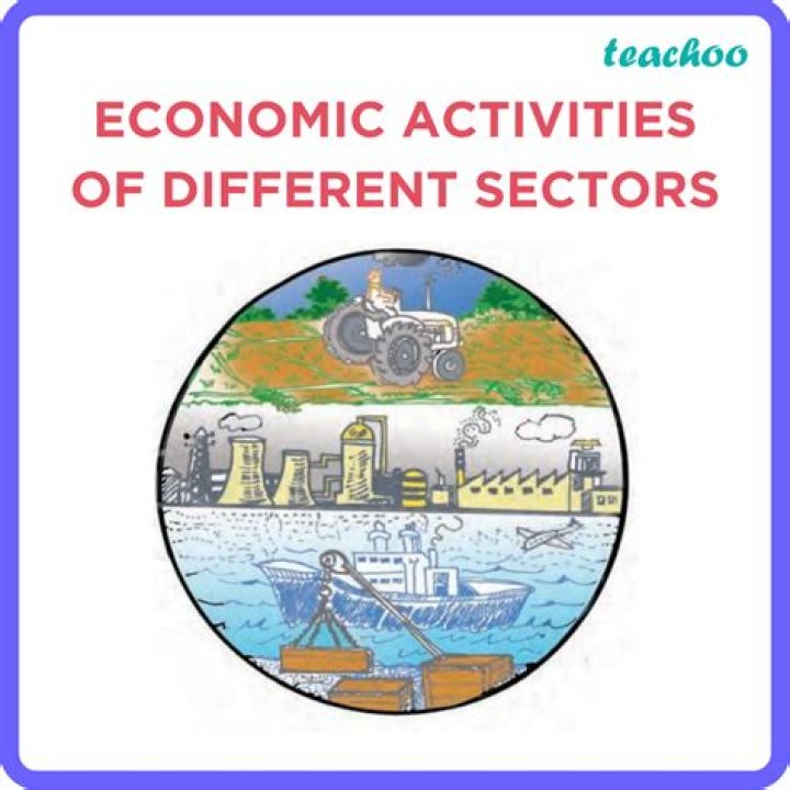 What are the main economic activities of Mexico?