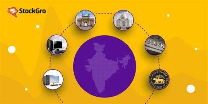 What are the reasons for growing of service sector in India?