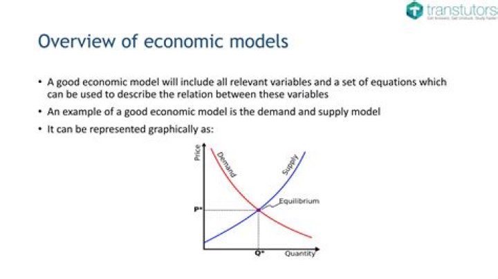 What describes a good economic model?