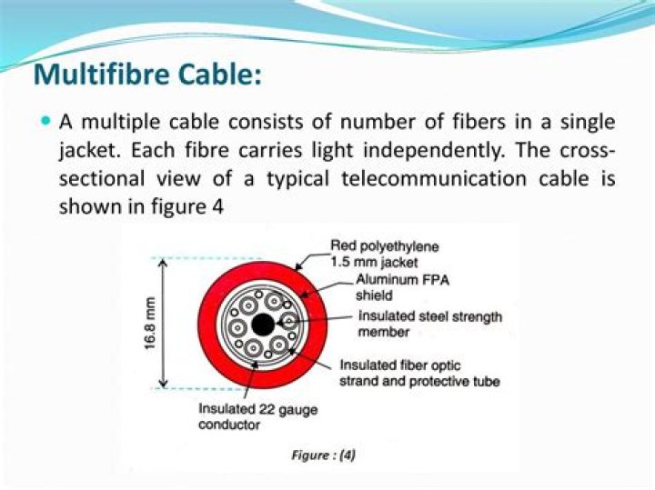 What did the Multifibre arrangements MFA restrict?