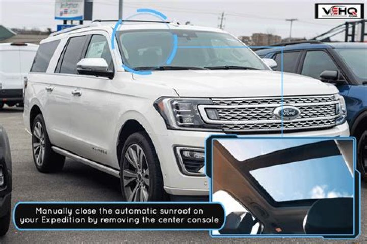 What does El mean on Ford Expedition?