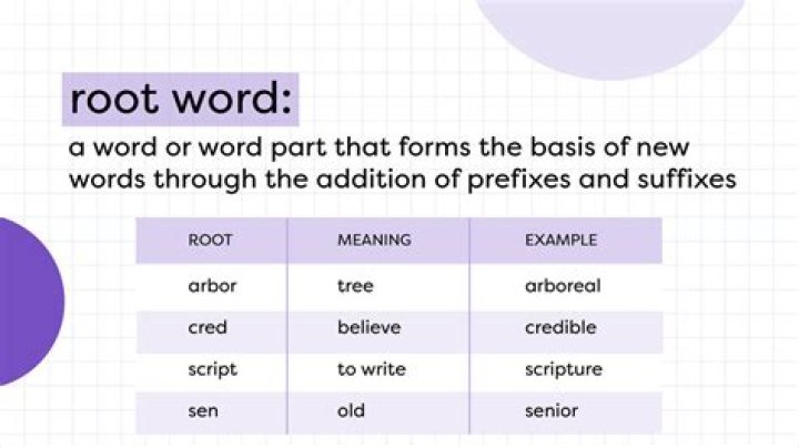 What does the Old English word bedward mean?