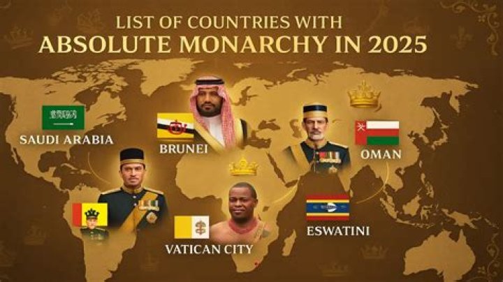What effect did the absolute monarchs have on their countries?