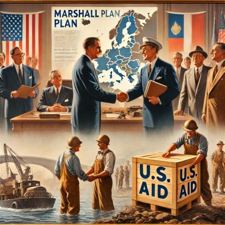 What effect did the Marshall Plan have on the Cold War?