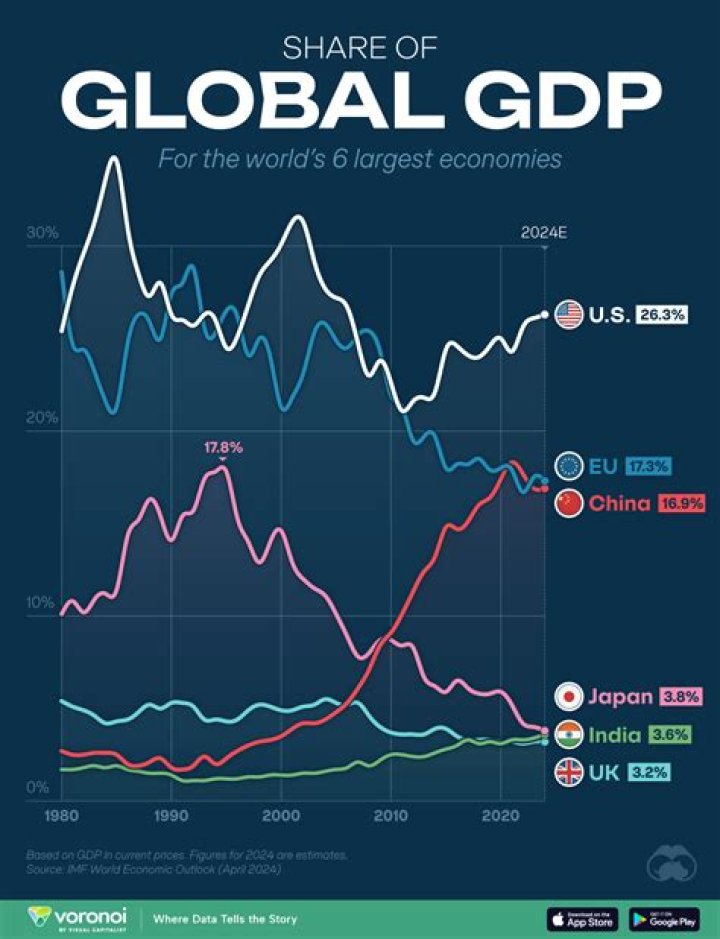 What effects did the war have on the populations and the economies of European nations?