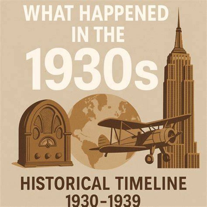 What happened economically in the 1950s?
