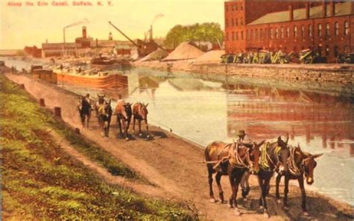 What impact did the Erie Canal have on New York City?