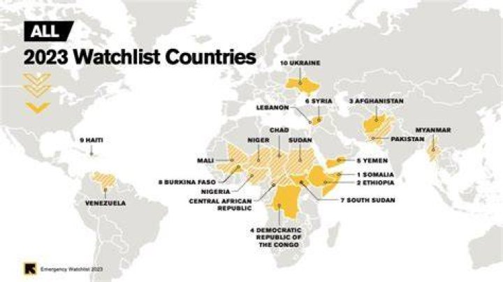 What is a global crisis?
