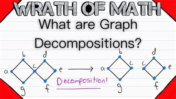 What is decomposition method in math?