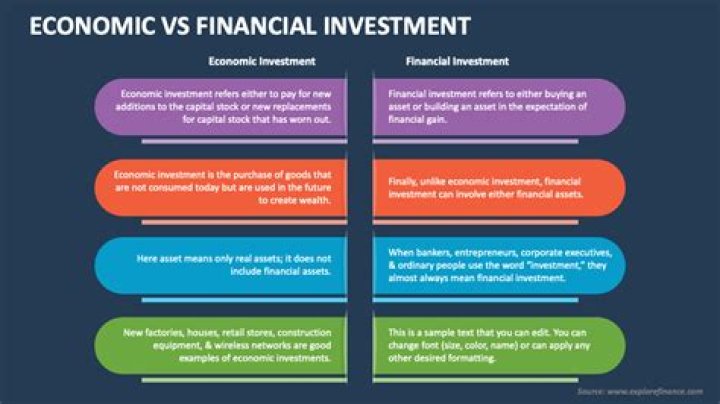 What is difference between economics and personal finance?