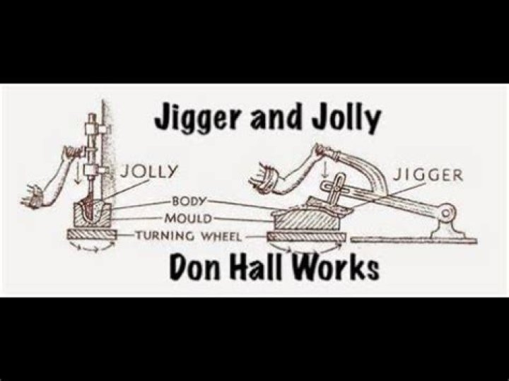 What is jigger jolly machine?